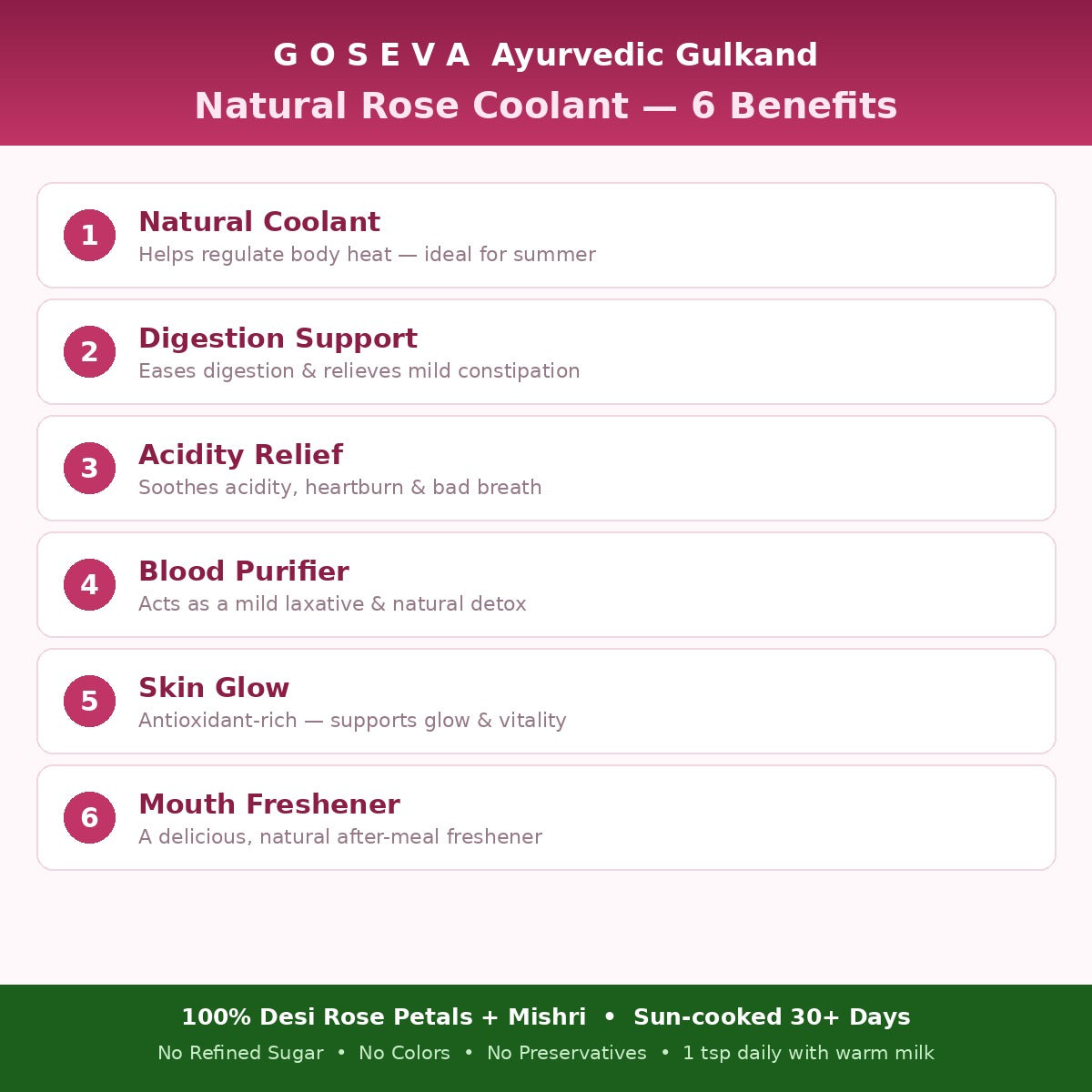 Ayurvedic Gulkand – Natural Coolant | Desi Rose Petals & Mishri