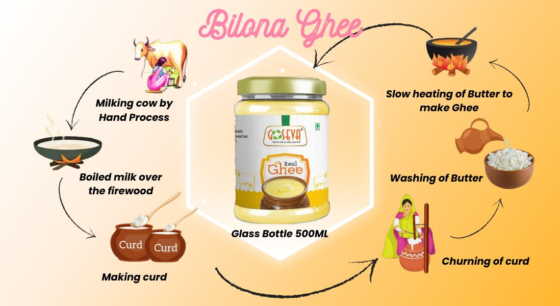 A2 Bilona Gir Cow Ghee 1 Liter