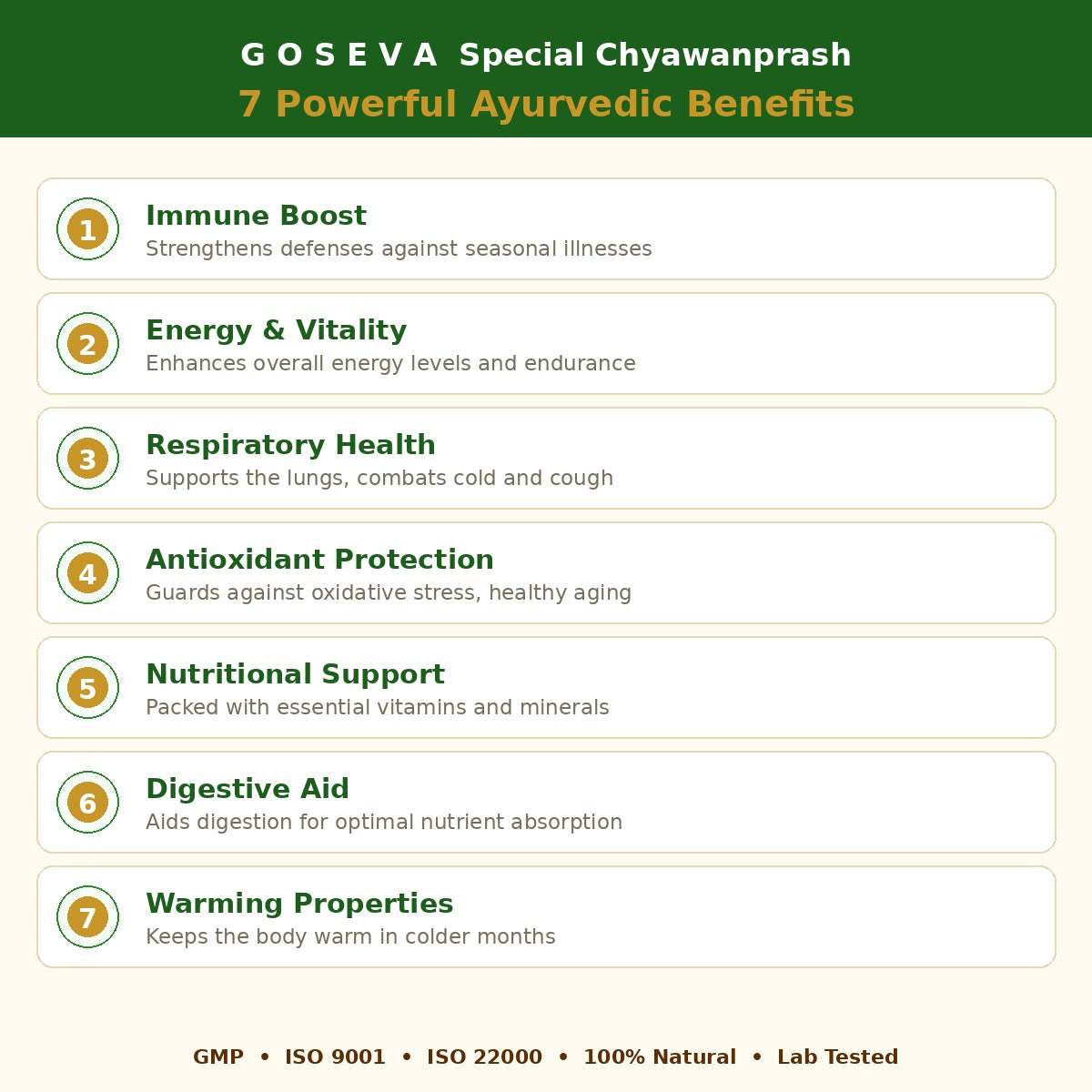 Goseva Special Chyawanprash | A2 Gir Cow Ghee & 40+ Ayurvedic Herbs (500g)