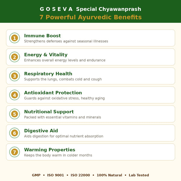 Goseva Special Chyawanprash | A2 Gir Cow Ghee & 40+ Ayurvedic Herbs (500g)