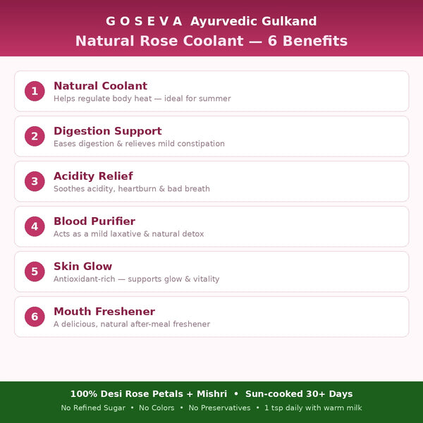 Ayurvedic Gulkand – Natural Coolant | Desi Rose Petals & Mishri