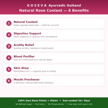 Ayurvedic Gulkand – Natural Coolant | Desi Rose Petals & Mishri