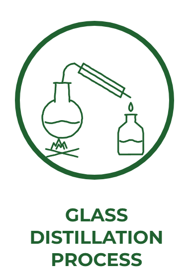 Glass Distillation Process